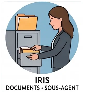 Iris